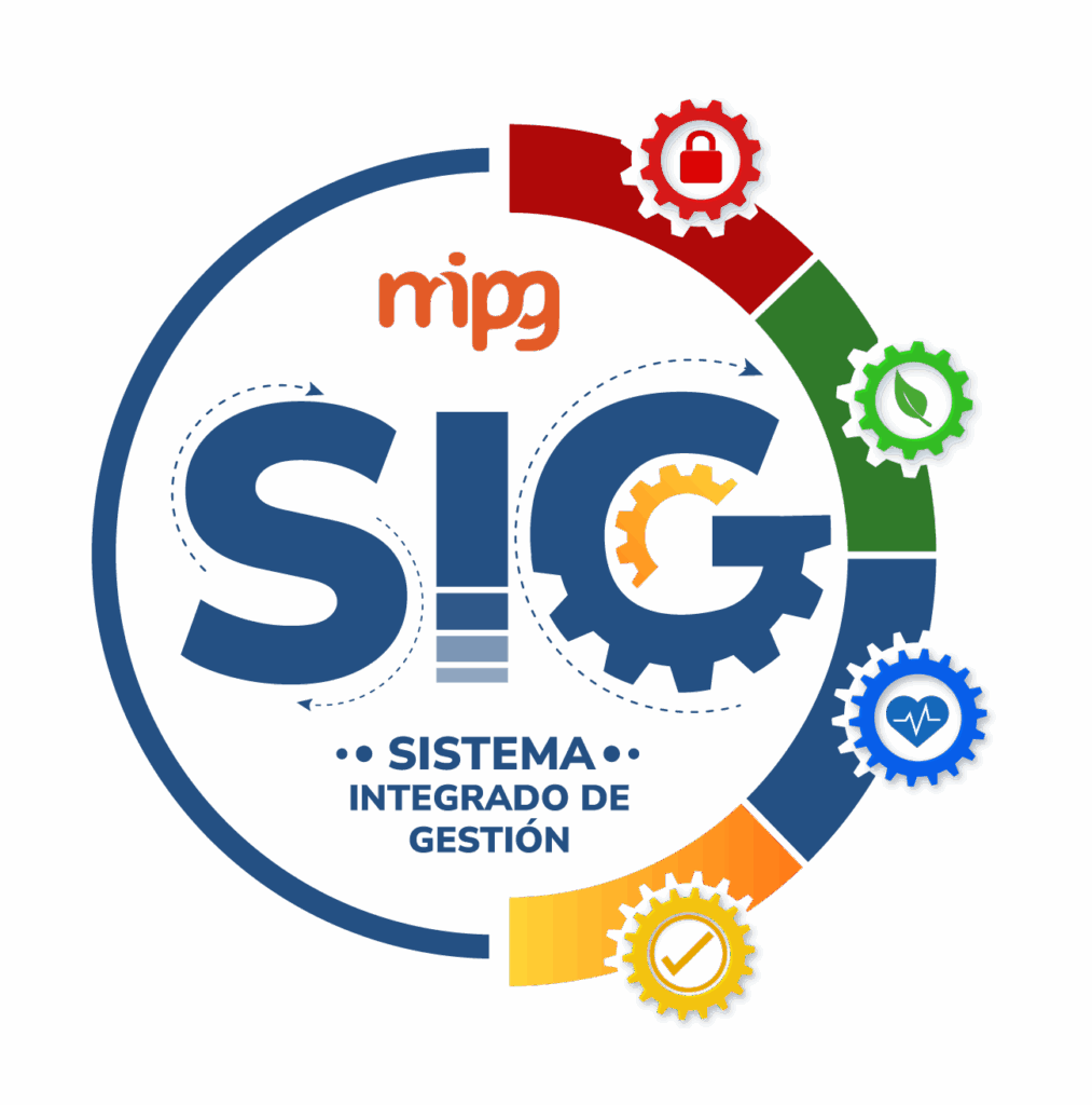 Sistema Integrado de Gestión | SNR